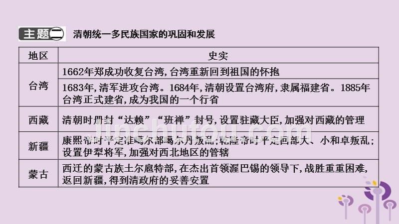 2019年春七年级历史下册 第三单元 明清时期 统一多民族国家的巩固与发展单元复习课件 新人教版_第5页