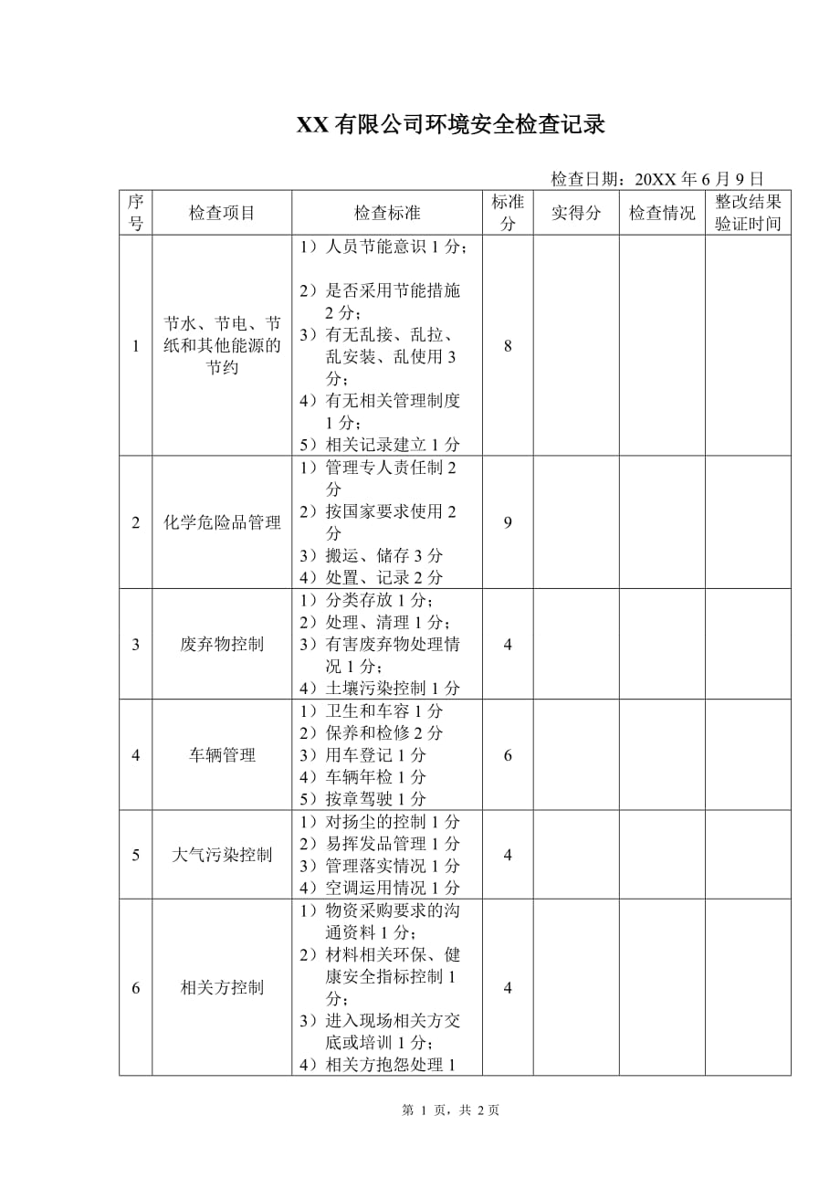 公司环境安全管理检查记录.doc_第1页