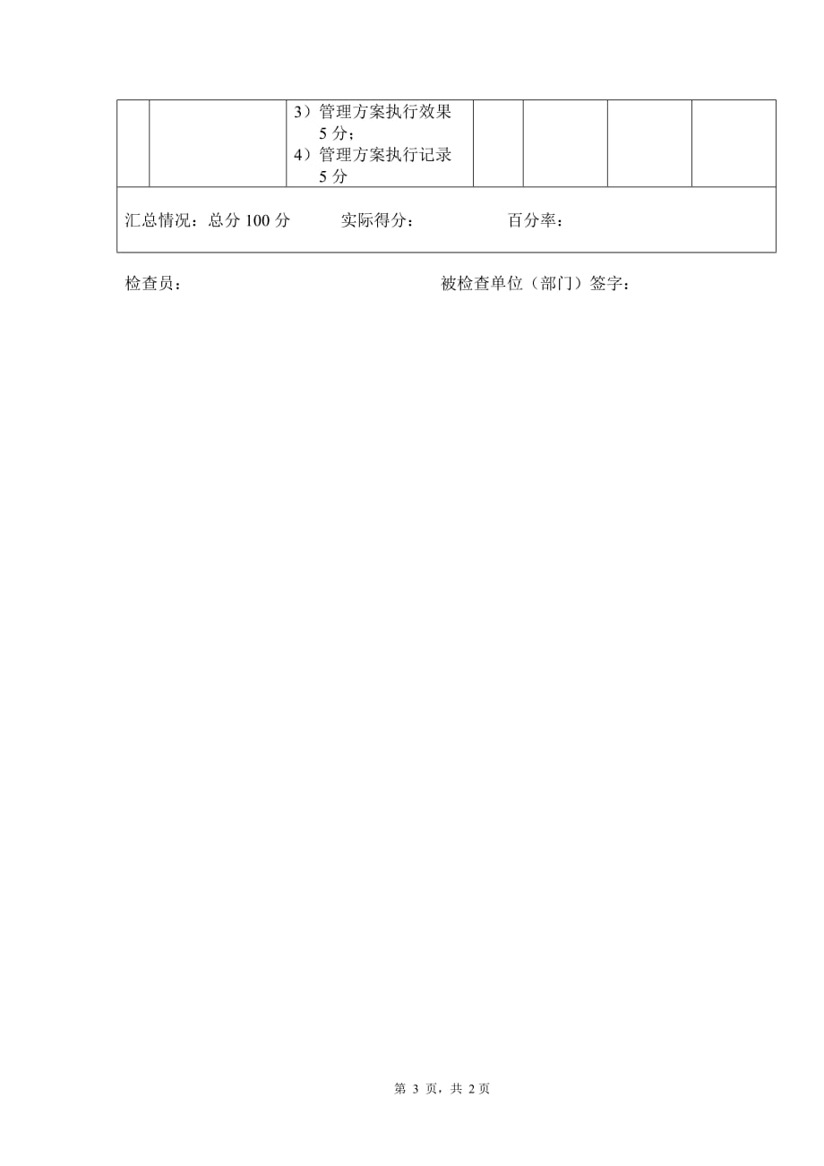 公司环境安全管理检查记录.doc_第3页