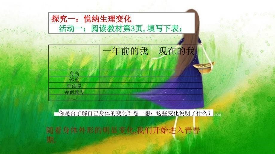 七年级道德与法治下册课件第一课-第一课时-悄悄变化的我-(共24张)_第5页