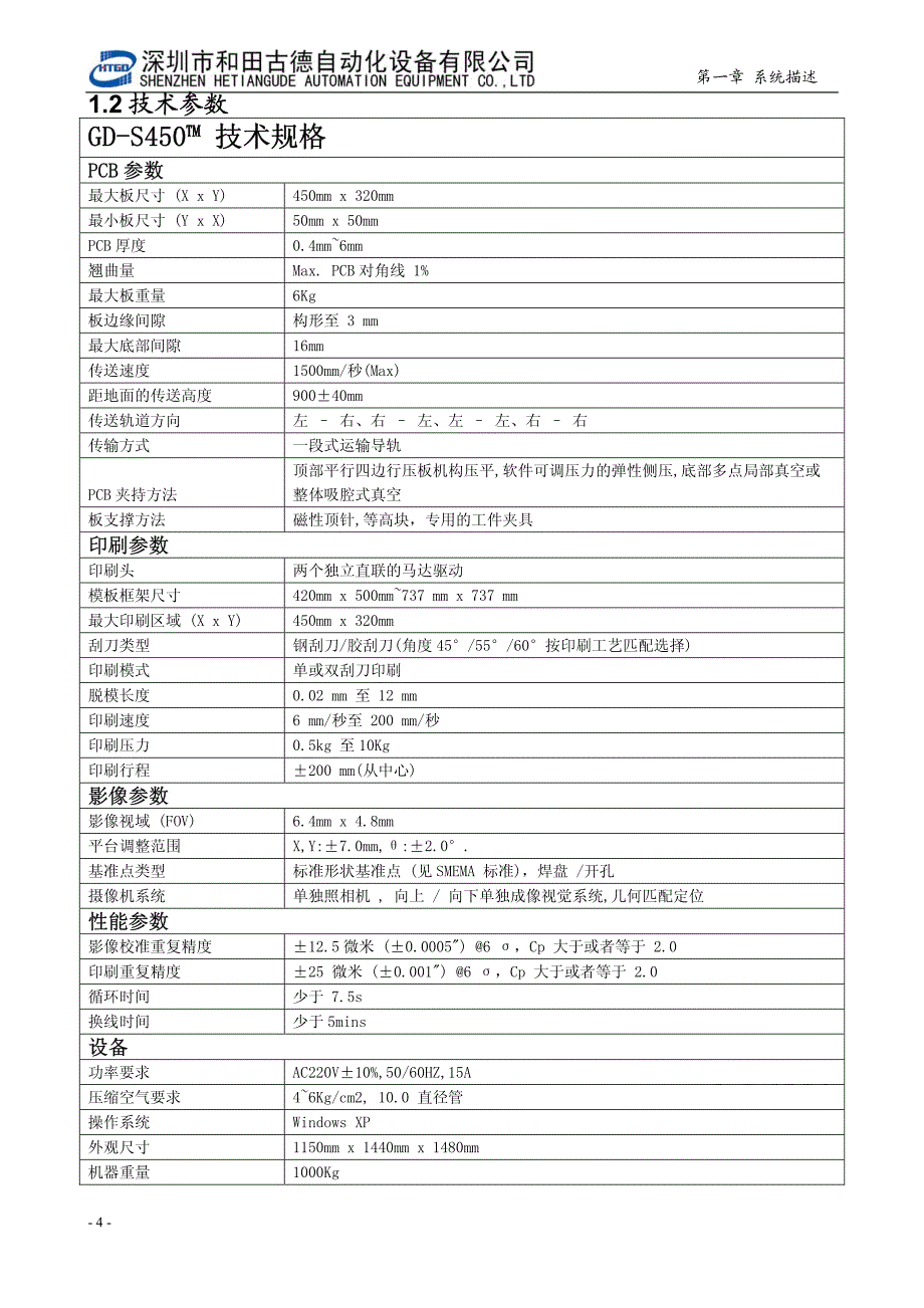和田古德GD-S450使用说明书.pdf_第4页