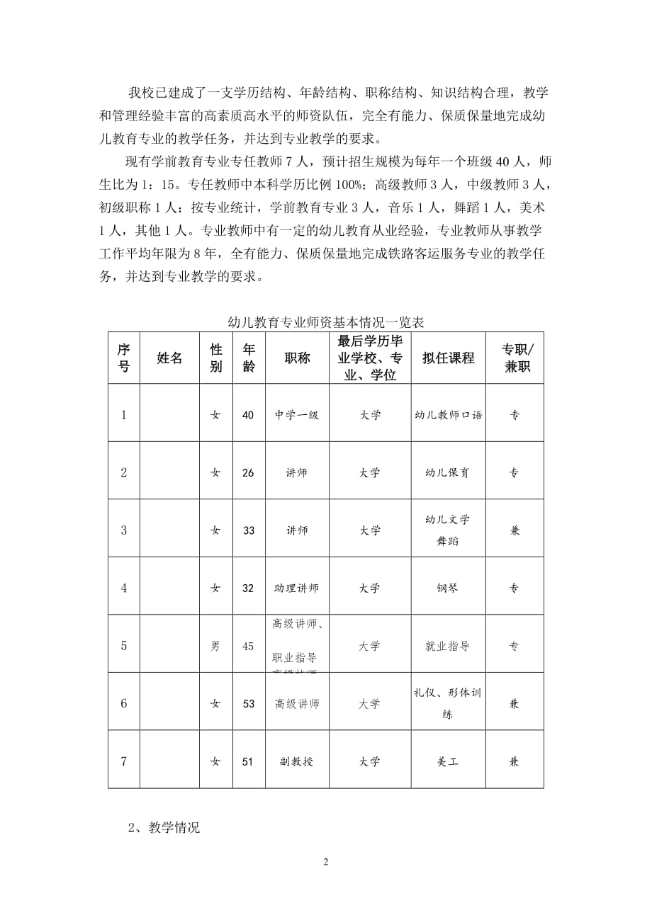 幼儿教育专业可行性报告.doc_第2页