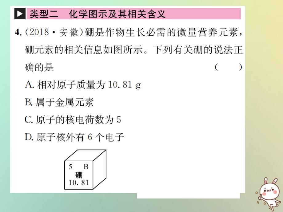 2019年中考化学复习 滚动小专题（四）化学用语课件_第4页