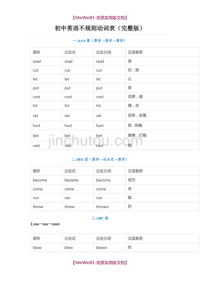 【8A版】初中英语不规则动词表(完整版)_第1页