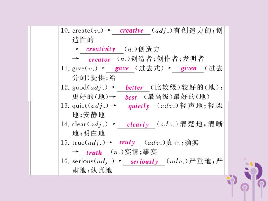 （人教通用）2019年中考英语复习 第一篇 教材过关 八上 第7课时 units 3-4课件_第4页