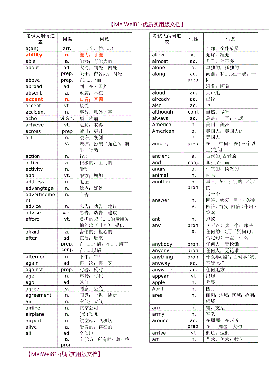 【8A版】2018年中考词汇中考单词对照表_第1页