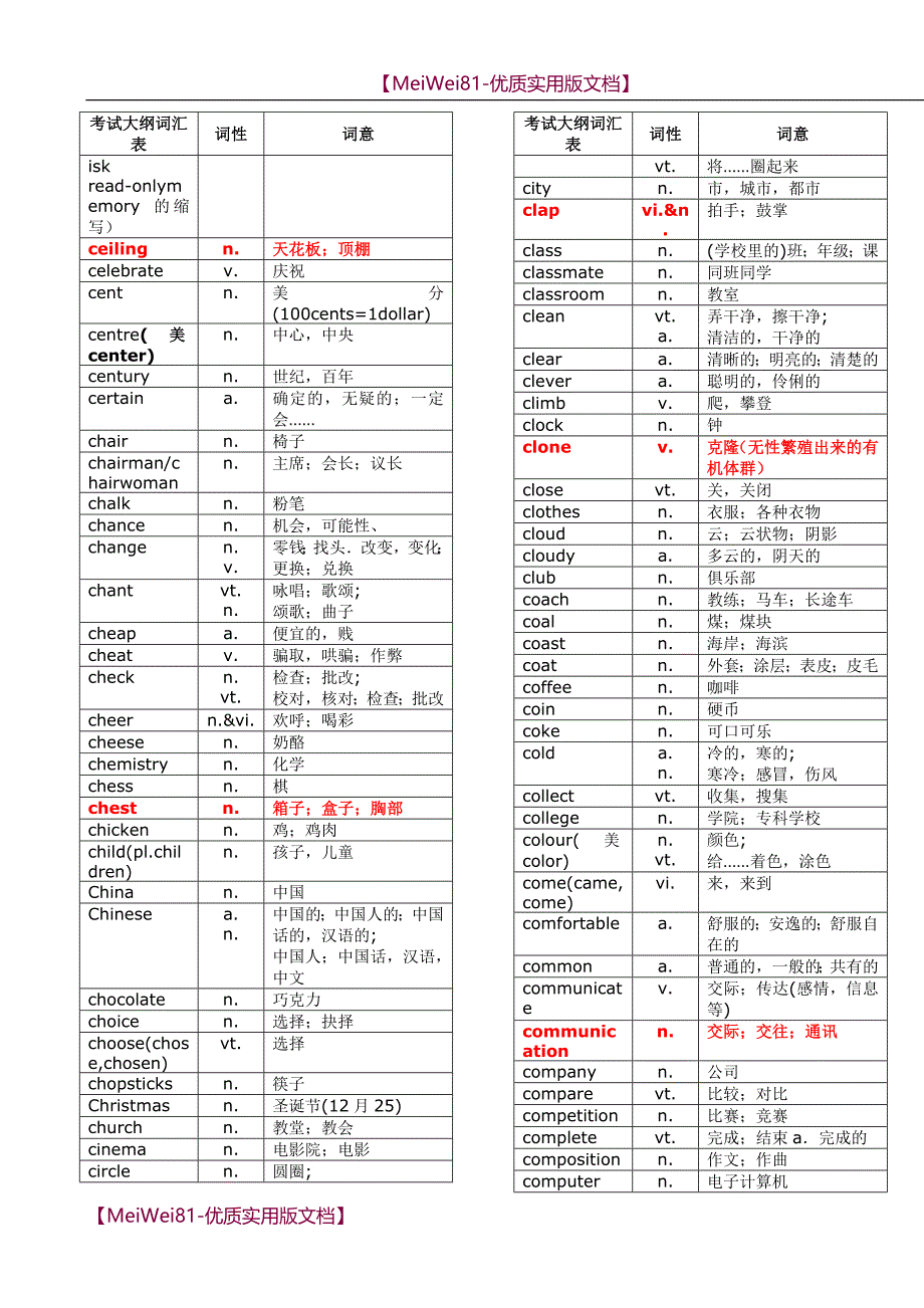 【8A版】2018年中考词汇中考单词对照表_第4页