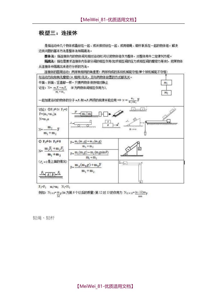 【7A文】高中物理全部24个题型_第3页