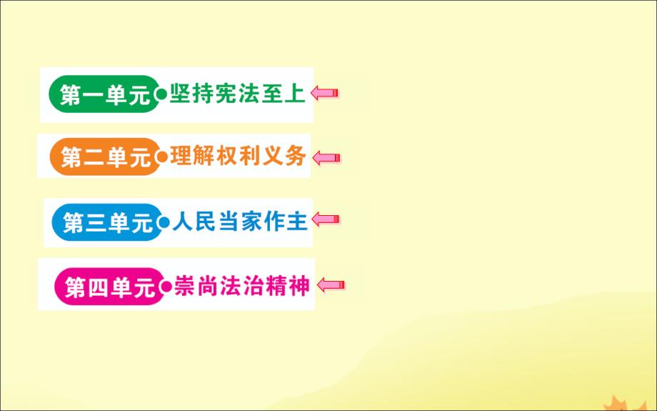 2019版八年级道德与法治下册 目录素材 新人教版_第1页