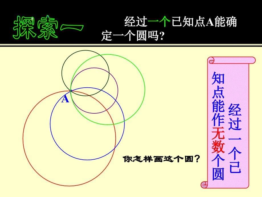 【5A文】北师大版九下《确定圆的条件》 课件_第5页