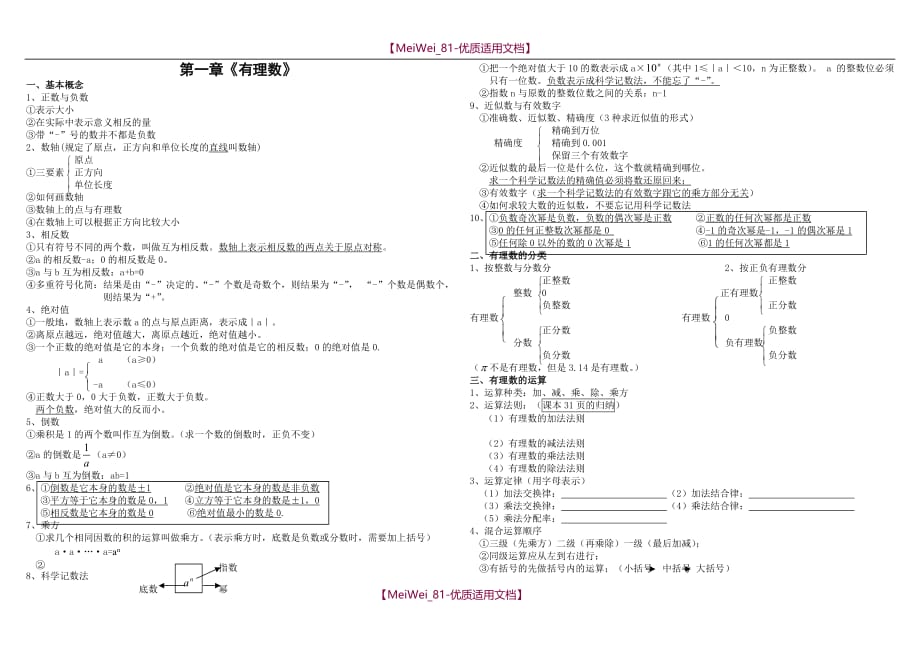 【8A文】七年级上数学期末复习第一章《有理数》_第1页