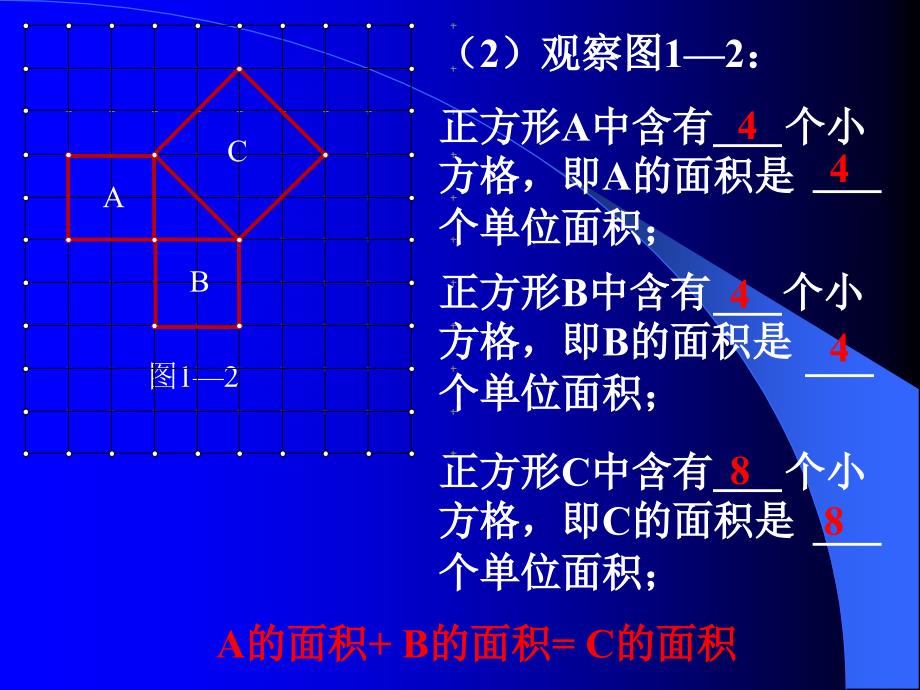 【5A文】勾股定理课件_第3页