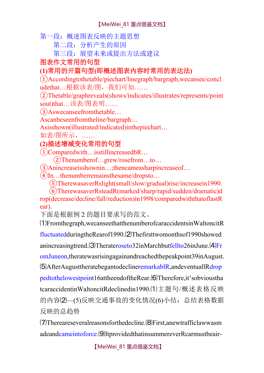 【9A文】考研英语二作文模板、例文-超全版_第4页