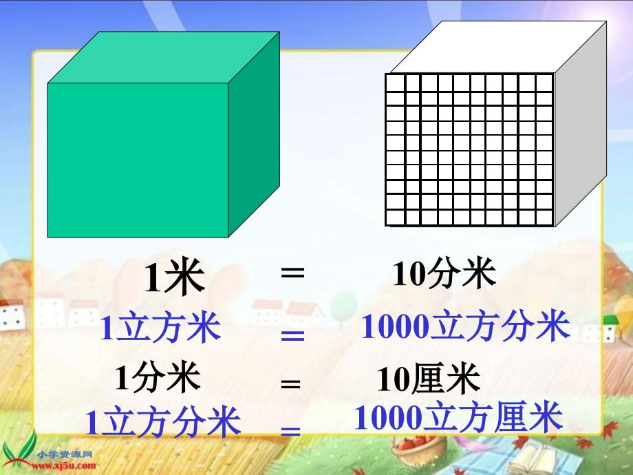 【5A文】北师大版五下《体积单位的换算》 课件_第4页