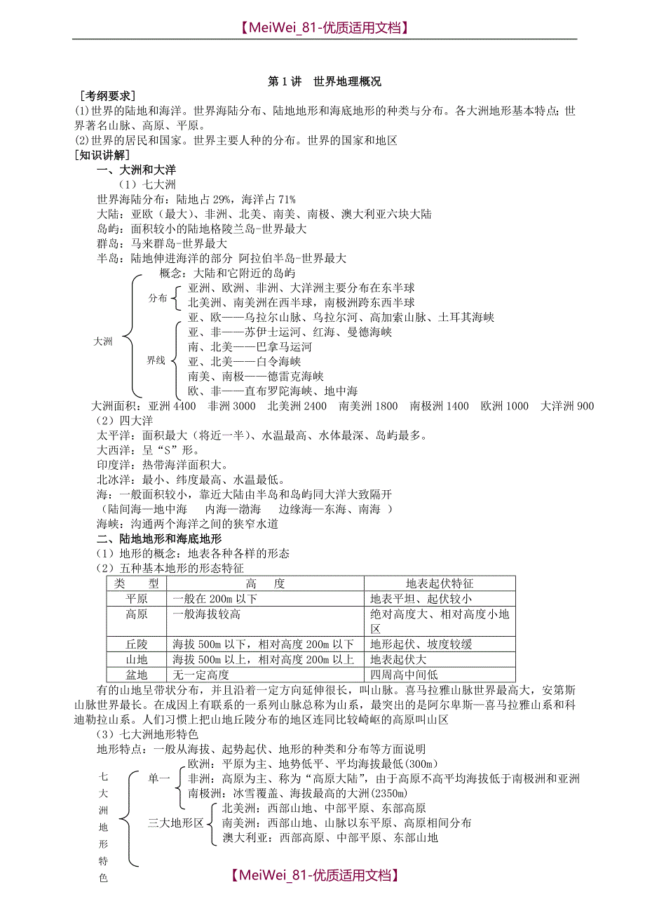 【7A文】高三地理第一轮复习教案—世界地理全集_第1页
