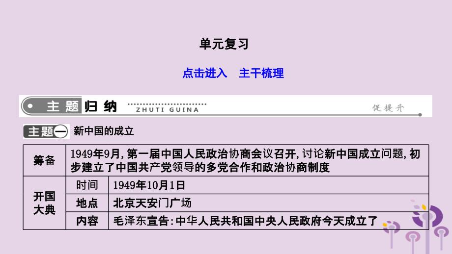 2019年春八年级历史下册 第一单元 中华人民共和国的成立和巩固单元复习课件 新人教版_第1页