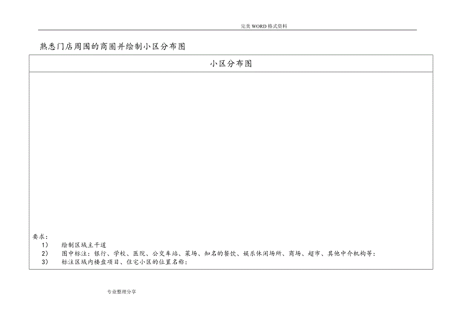 二手房跑盘手册范本.doc_第3页