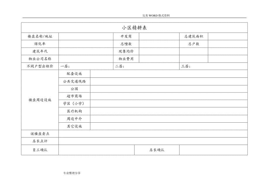 二手房跑盘手册范本.doc_第5页