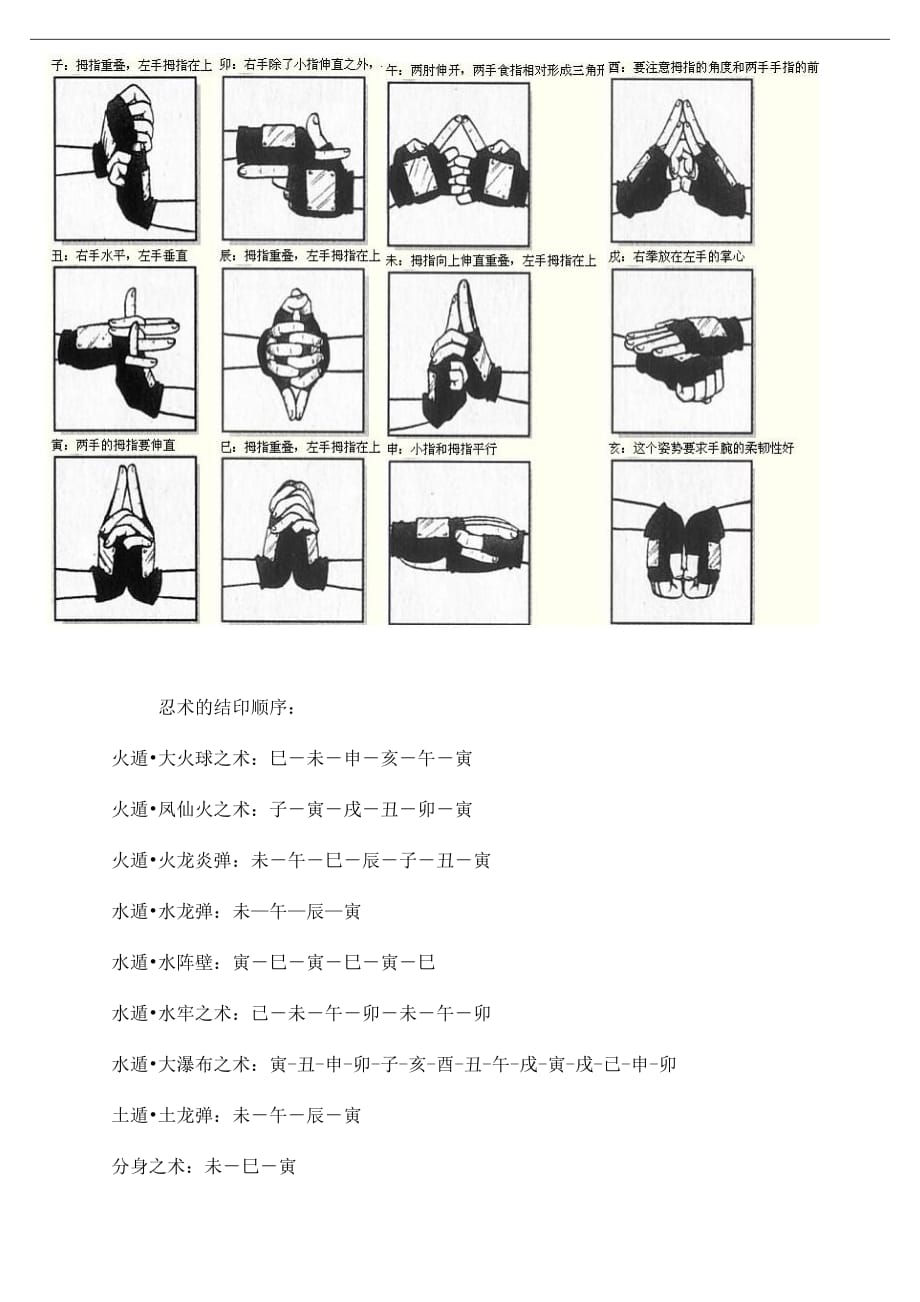 忍术结印顺序.doc_第1页