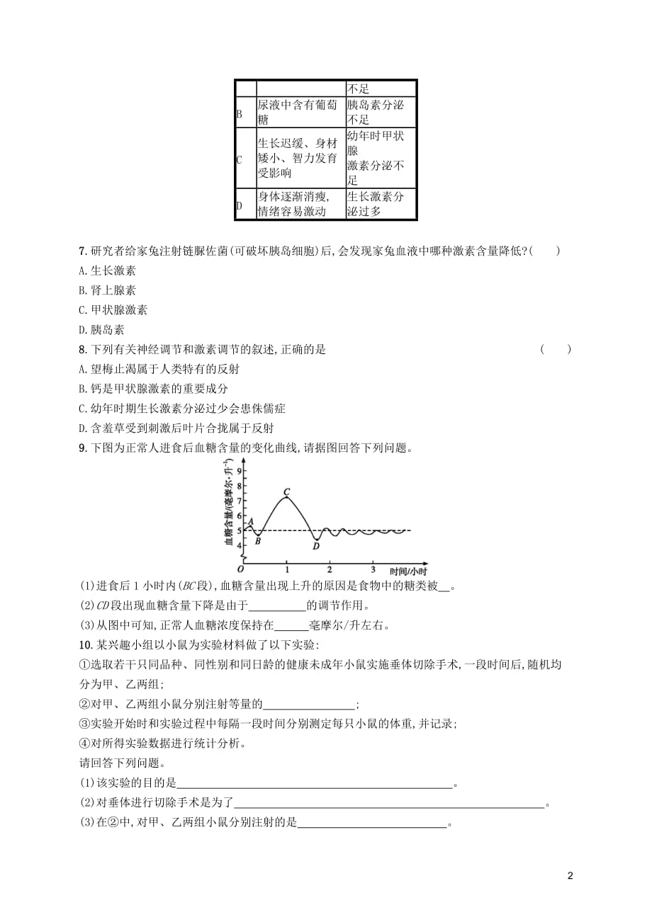 2019年春七年级生物下册 第六章 人体生命活动的调节 第四节 激素调节知能演练提升 （新版）新人教版_第2页