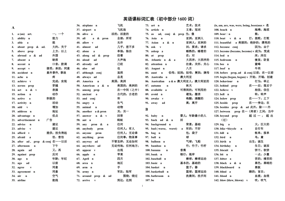 初中英语中考1600词.doc_第1页