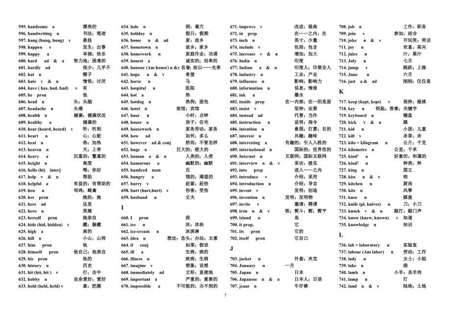 初中英语中考1600词.doc_第5页