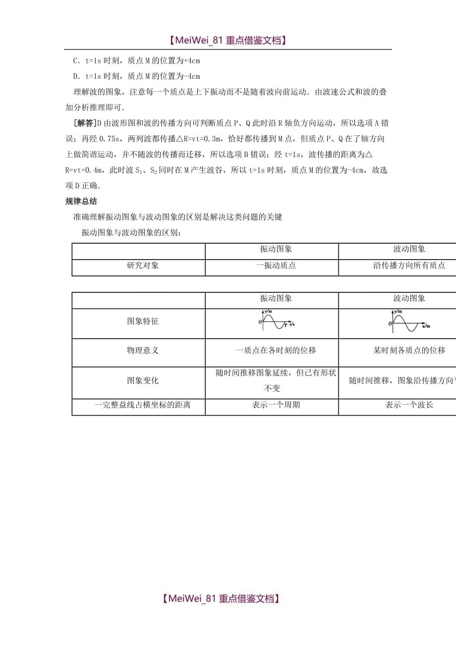 【8A版】高考物理总复习-易错题与高考综合问题解读-机械振动-机械波-探究开放题解答_第5页