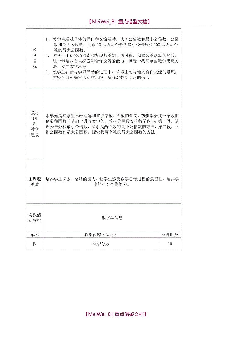 小学五年级苏教版数学下册教学计划及教学进度_第4页