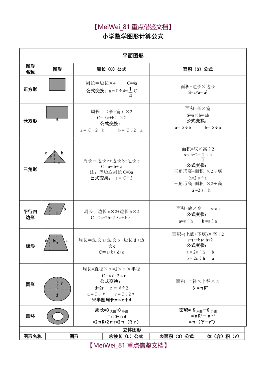 【9A文】小学数学图形计算公式大全_第1页