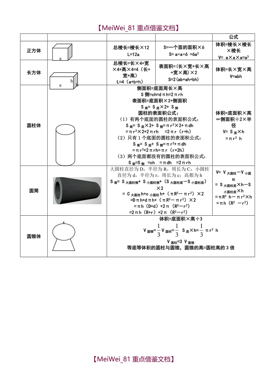 【9A文】小学数学图形计算公式大全_第2页