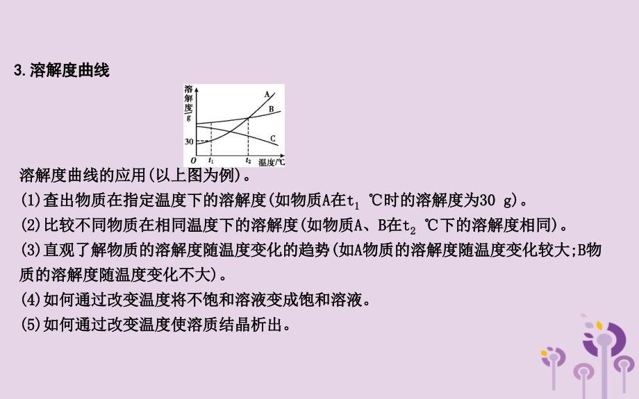 2018届九年级化学下册 第九单元 溶液单元知识复习课件 （新版）新人教版_第4页