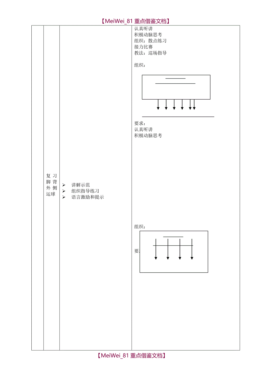 【9A文】小学足球队训练教案(共15篇)_第4页