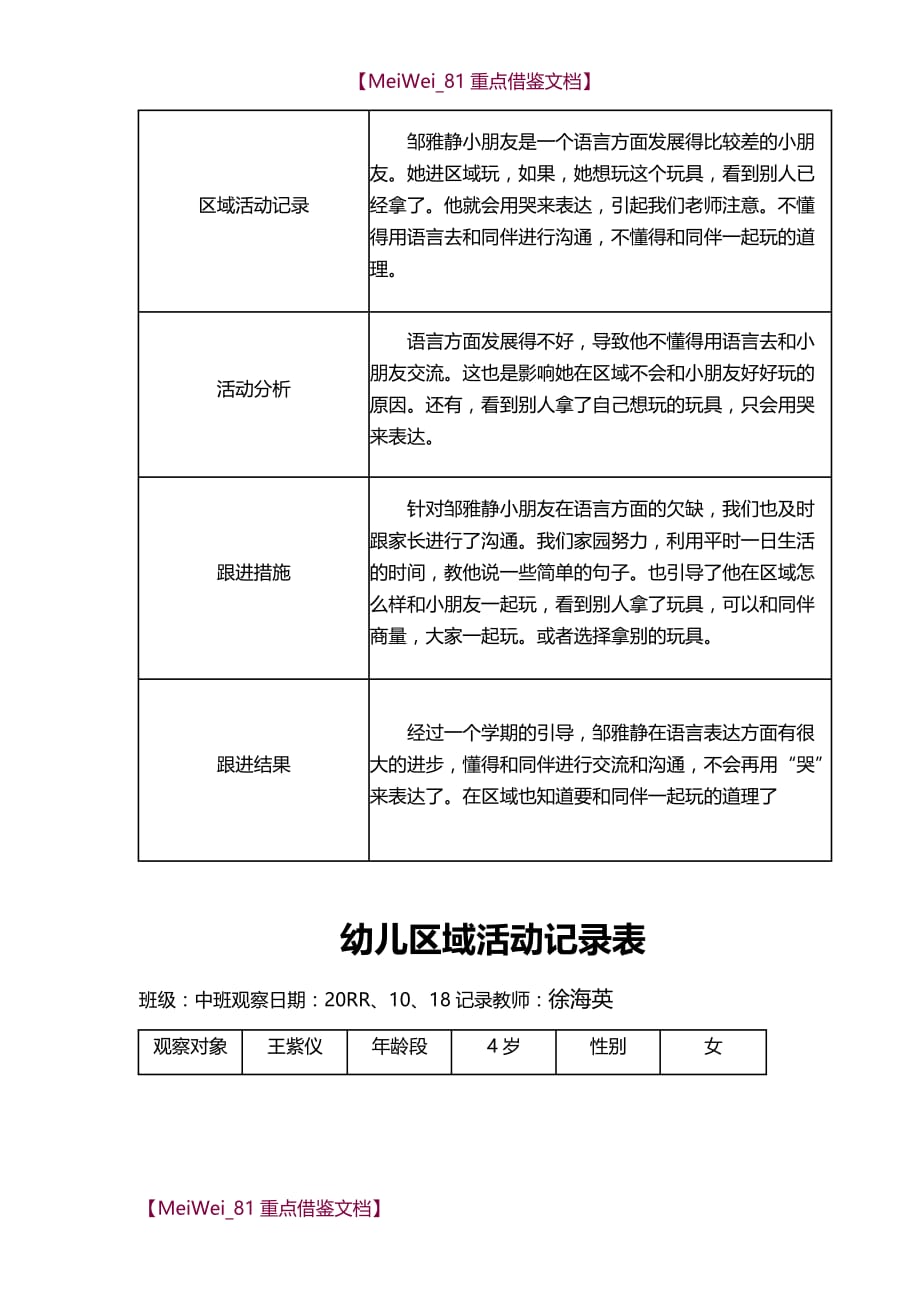 【9A文】幼儿区域活动记录_第4页