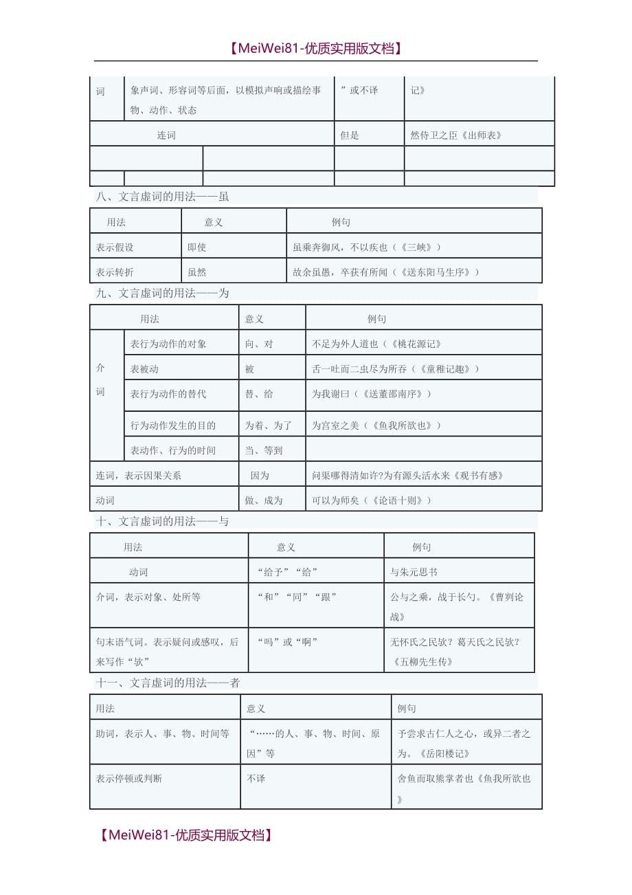 【8A版】初中文言文虚词表_第3页