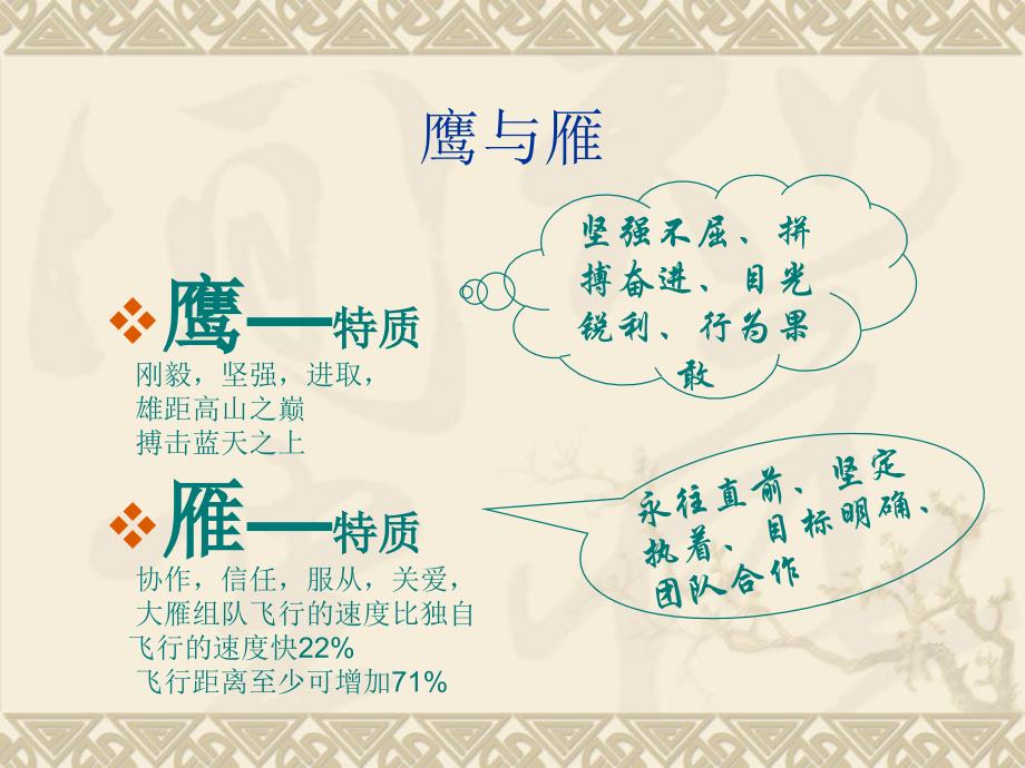 如何做好基层管理培训(PPT)--教材.ppt_第4页