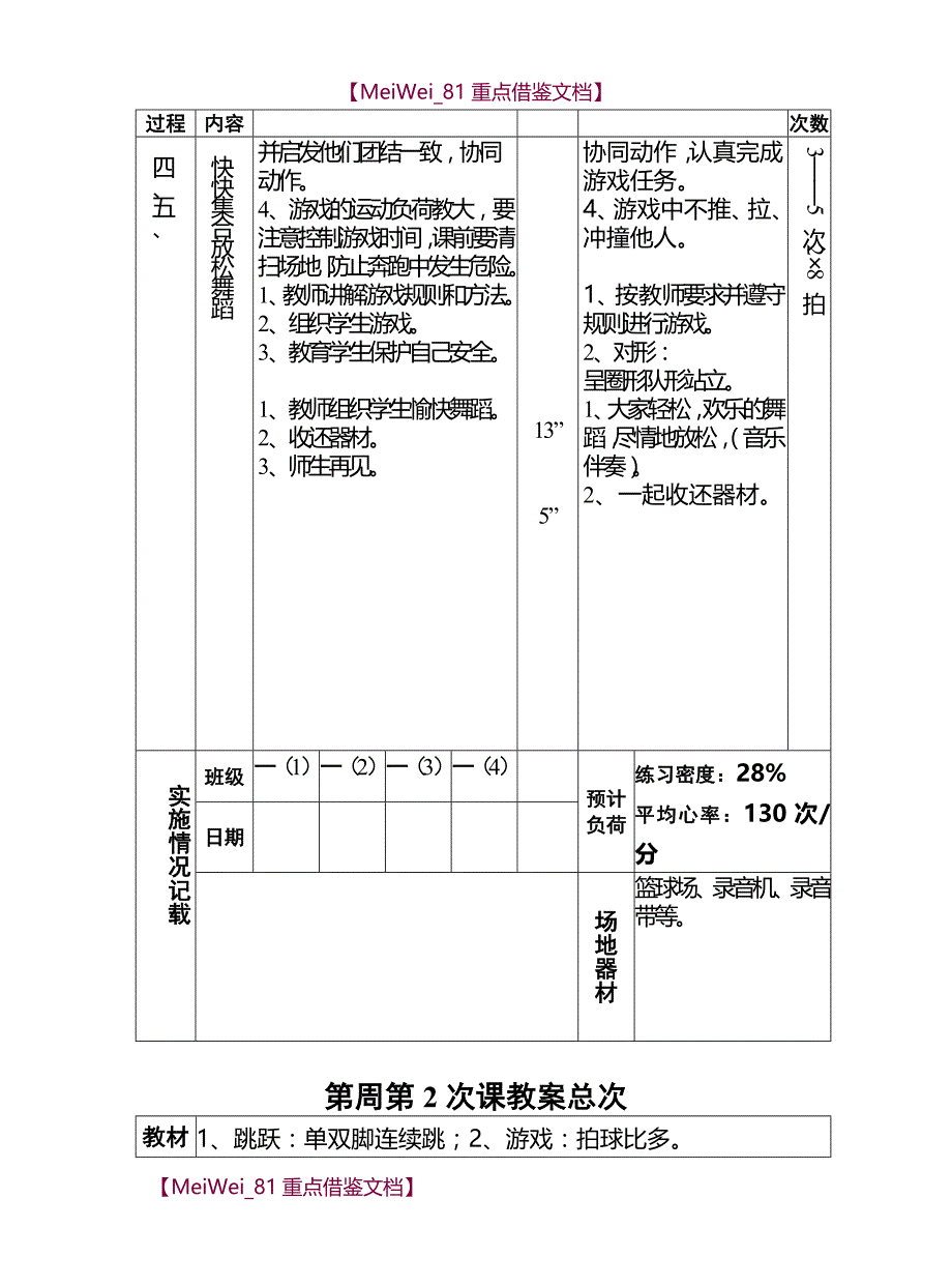 【AAA】小学体育课教案全套_第2页