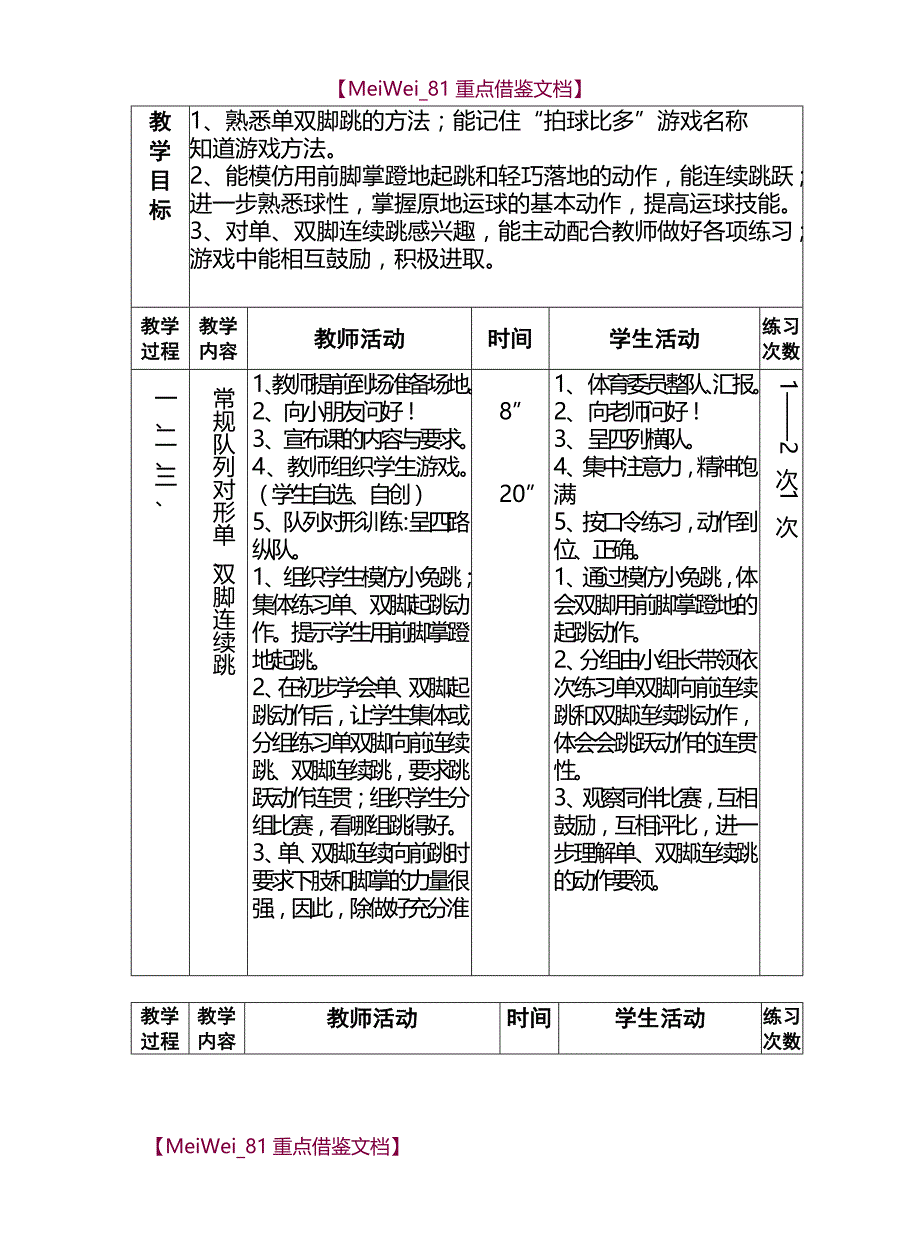 【AAA】小学体育课教案全套_第3页