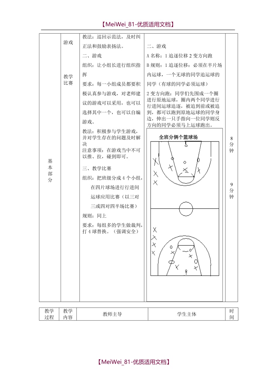 【7A文】高中篮球行进间运球教学设计_第4页