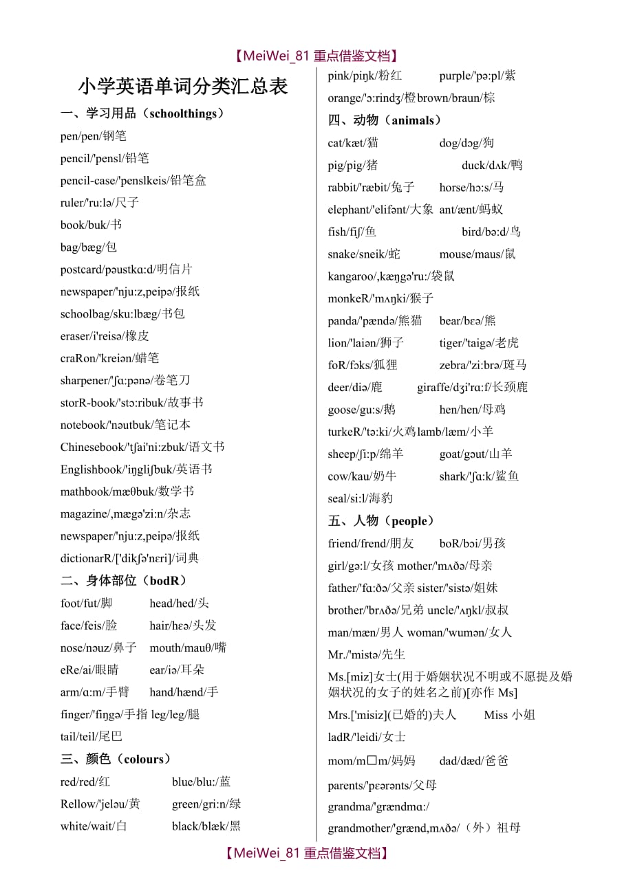 【9A文】人教版小学英语单词分类汇总(带音标)_第1页