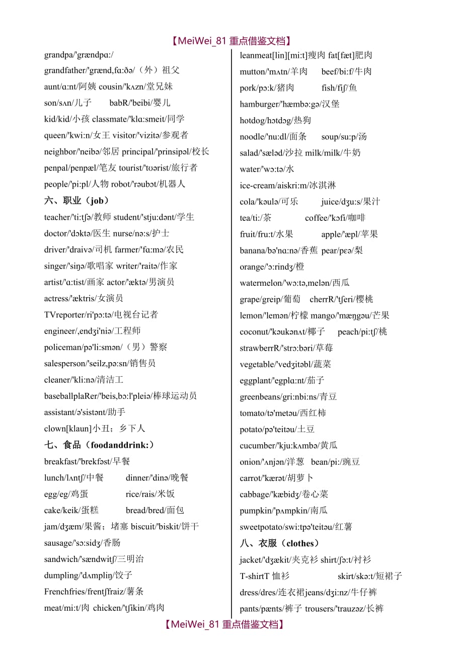 【9A文】人教版小学英语单词分类汇总(带音标)_第2页