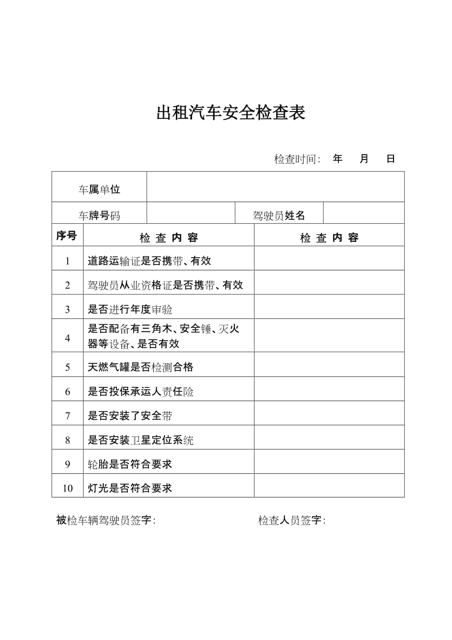 出租汽车安全检查表.doc_第1页