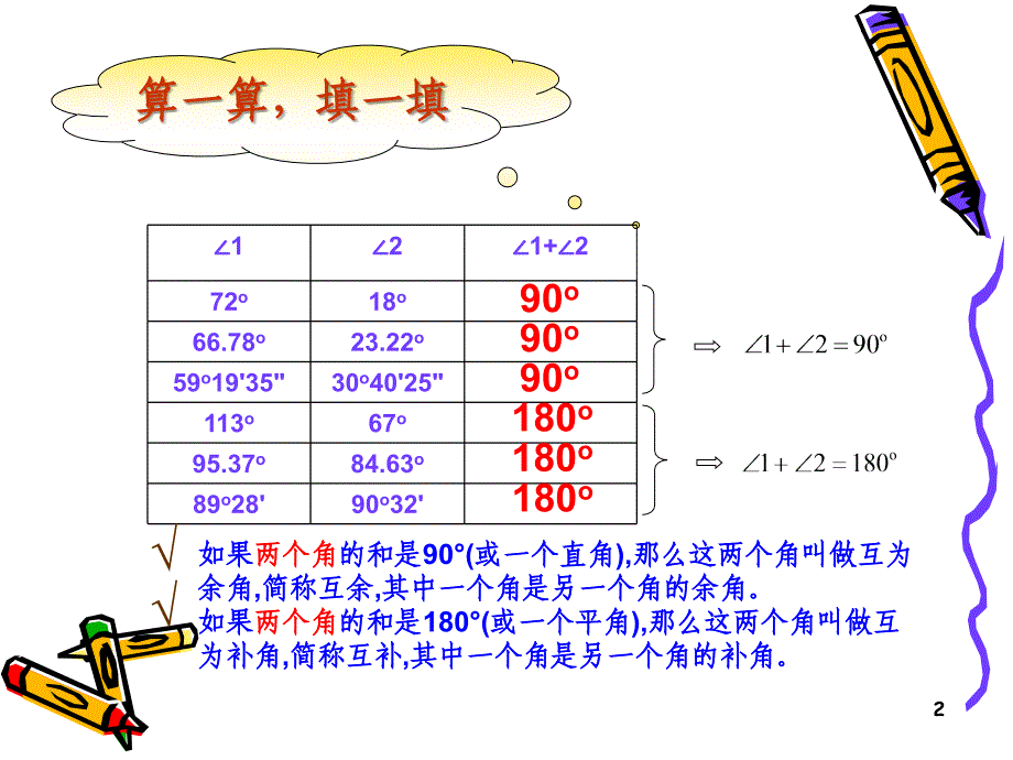 【5A文】初中数学课件余角补角_第2页