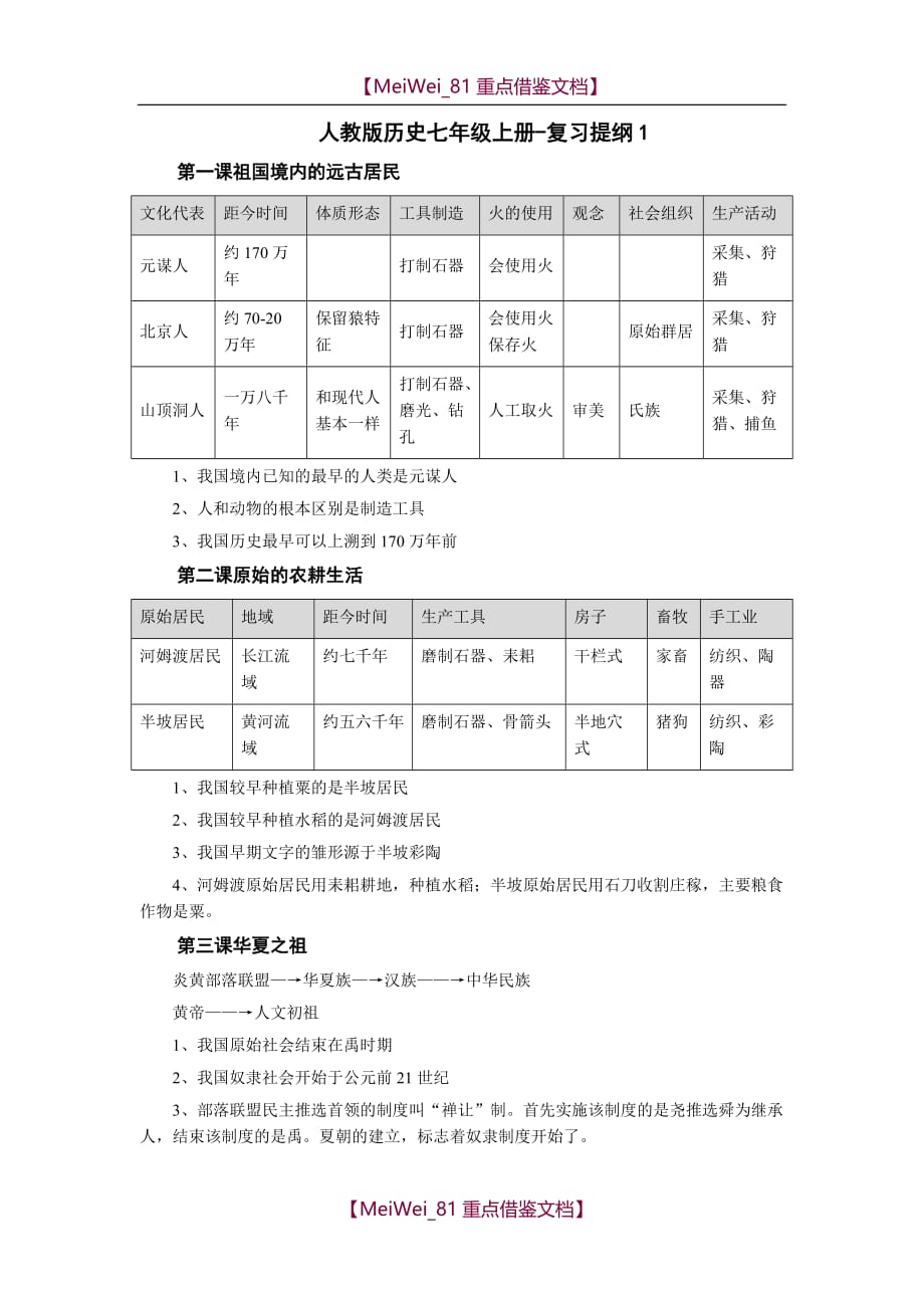 【8A版】人教版历史七年级上册复习提纲_第1页