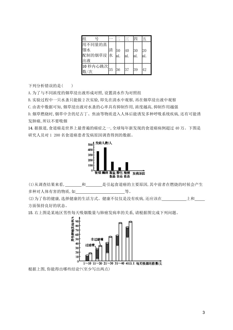 2019年春八年级生物下册 第八单元 健康地生活 第三章 了解自己 增进健康 第二节 选择健康的生活方式知能演练提升 新人教版_第3页