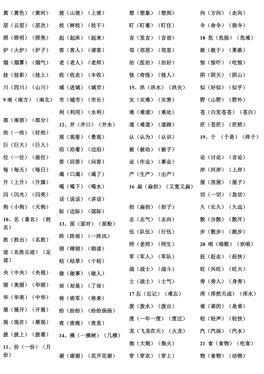 2017——2018年人教版二年级上册写字表生字组词_第2页