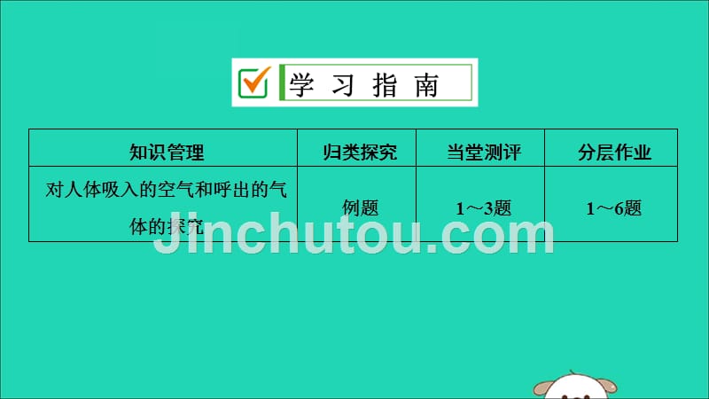 2019秋九年级化学上册 第一单元 走进化学世界 课题2 化学是一门以实验为基础的科学 第2课时 对人体吸入的空气和呼出的气体的探究导学课件 （新版）新人教版_第2页