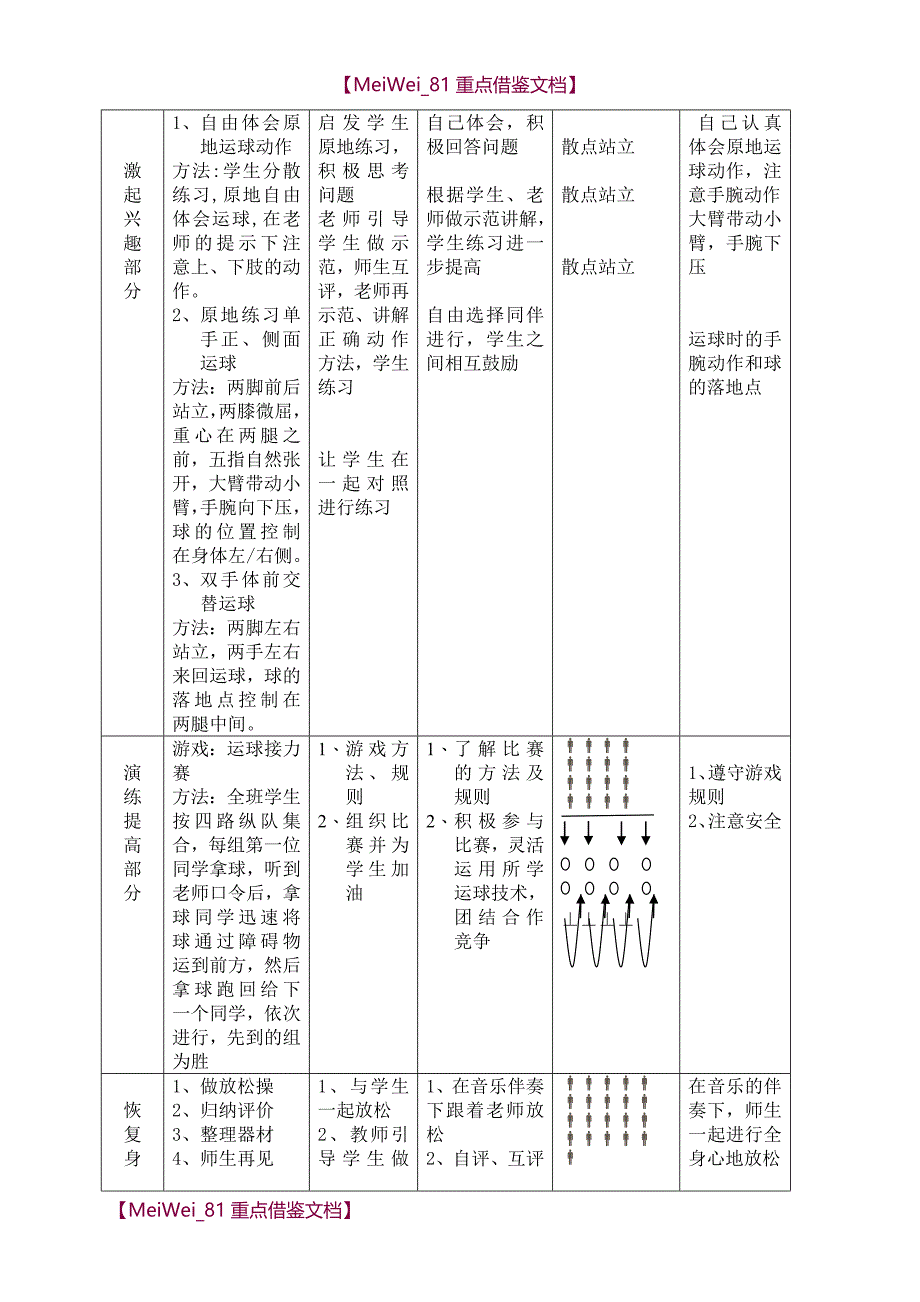 【9A文】小学篮球课教案_第4页