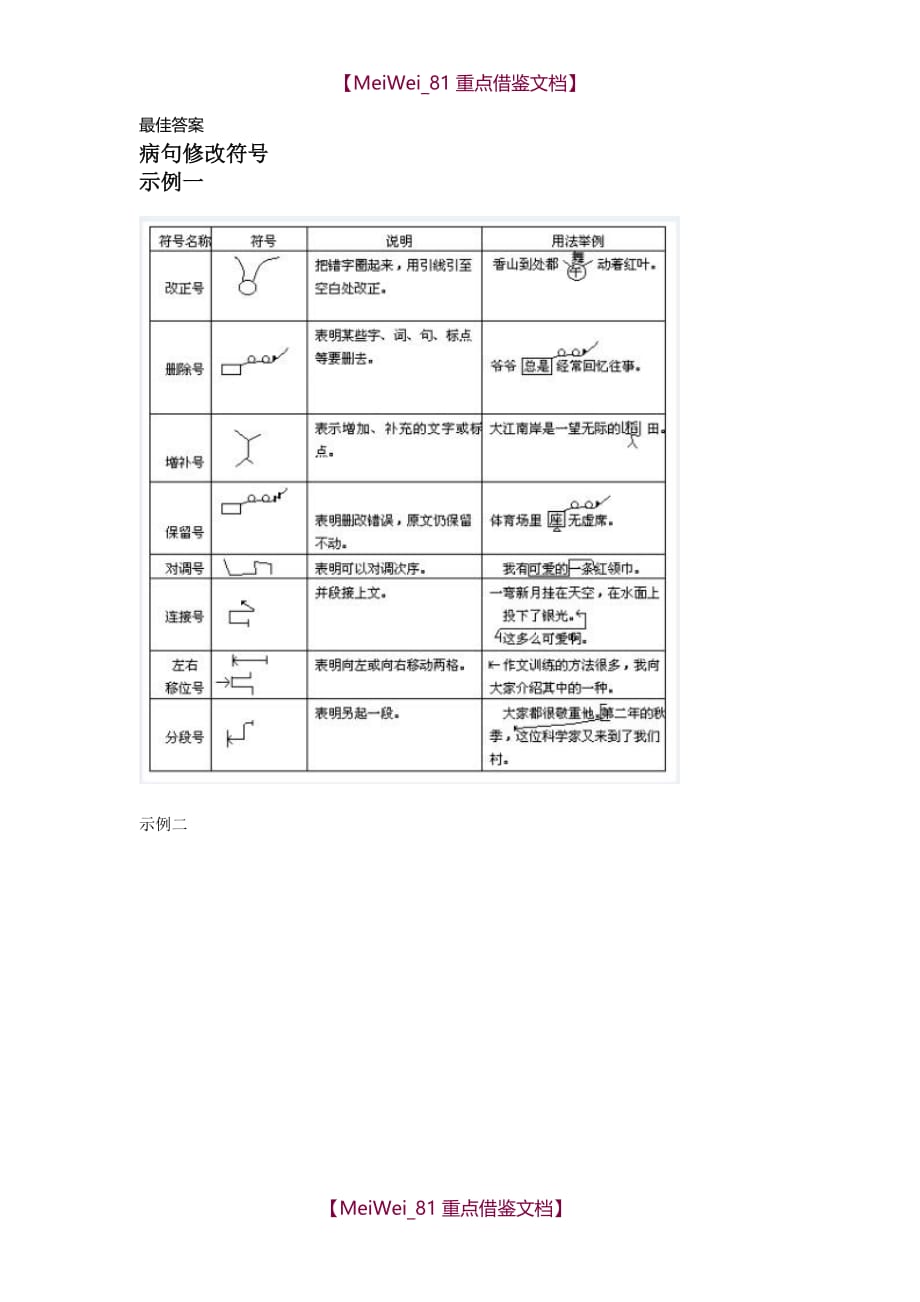 【9A文】小学语文缩句扩句的方法技巧_第4页