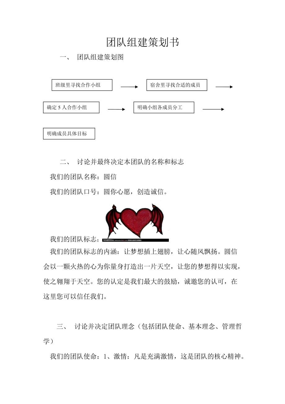 1、团队组建策划书_第1页