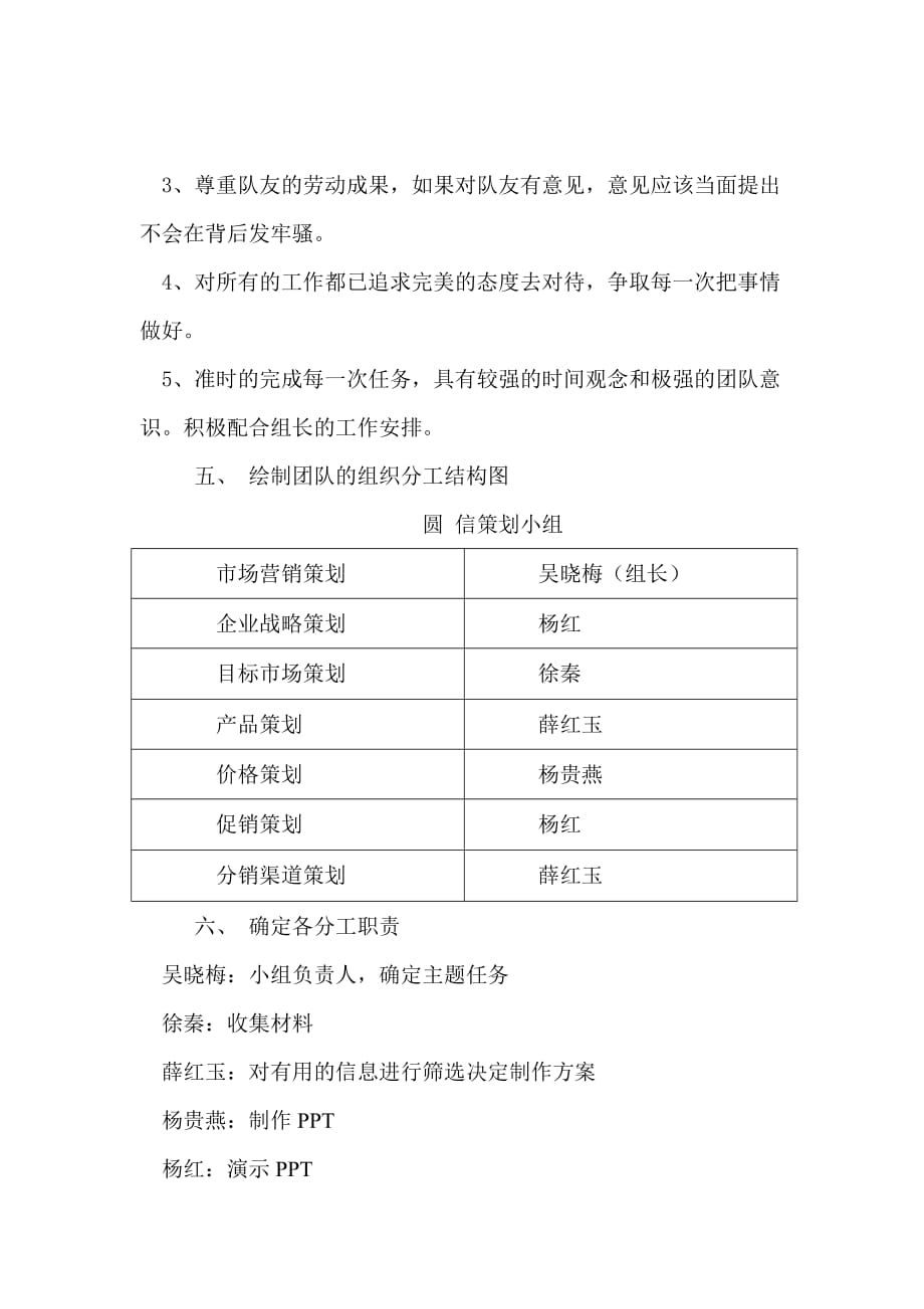 1、团队组建策划书_第3页